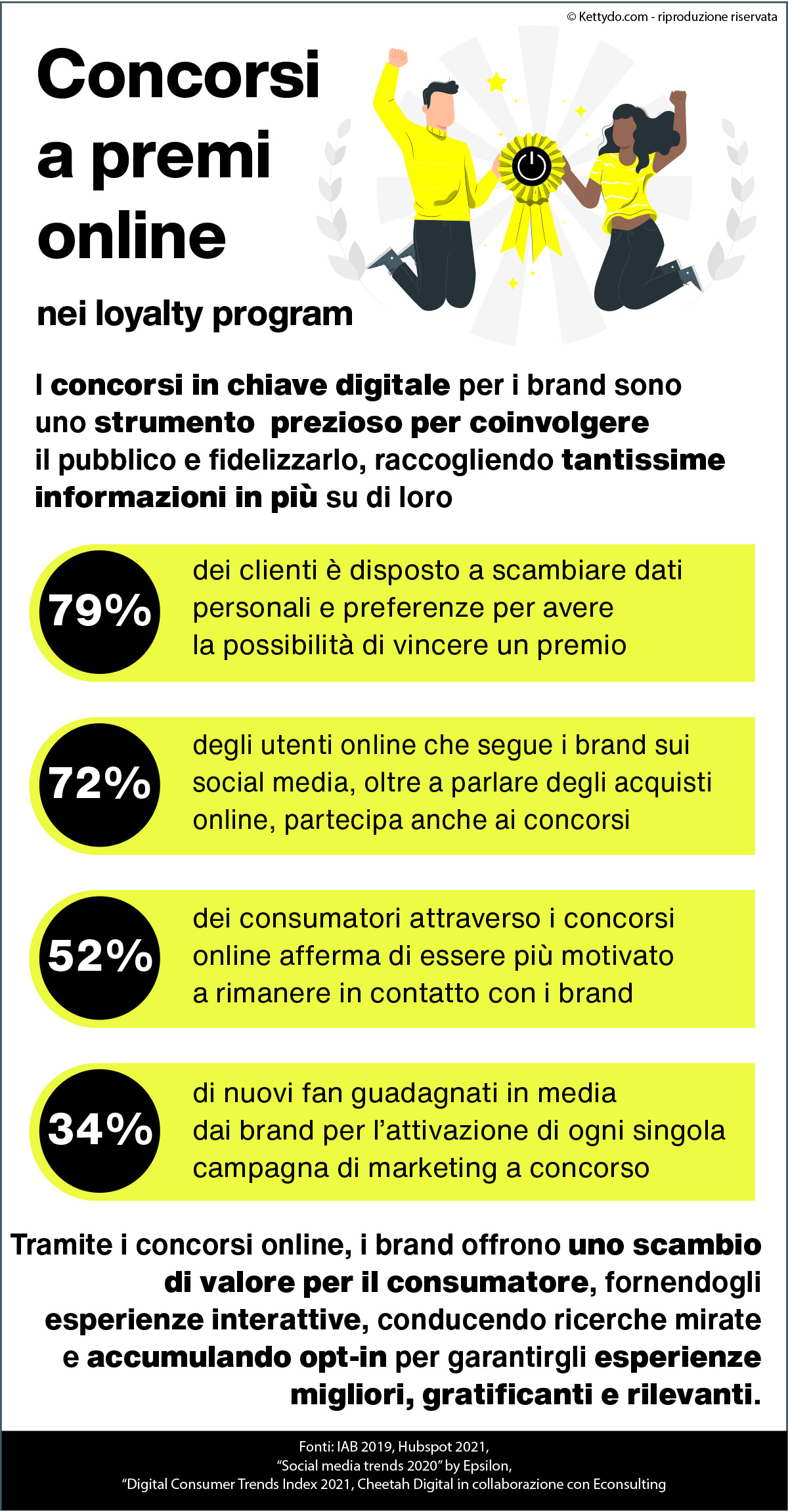 Concorso-online-infografica