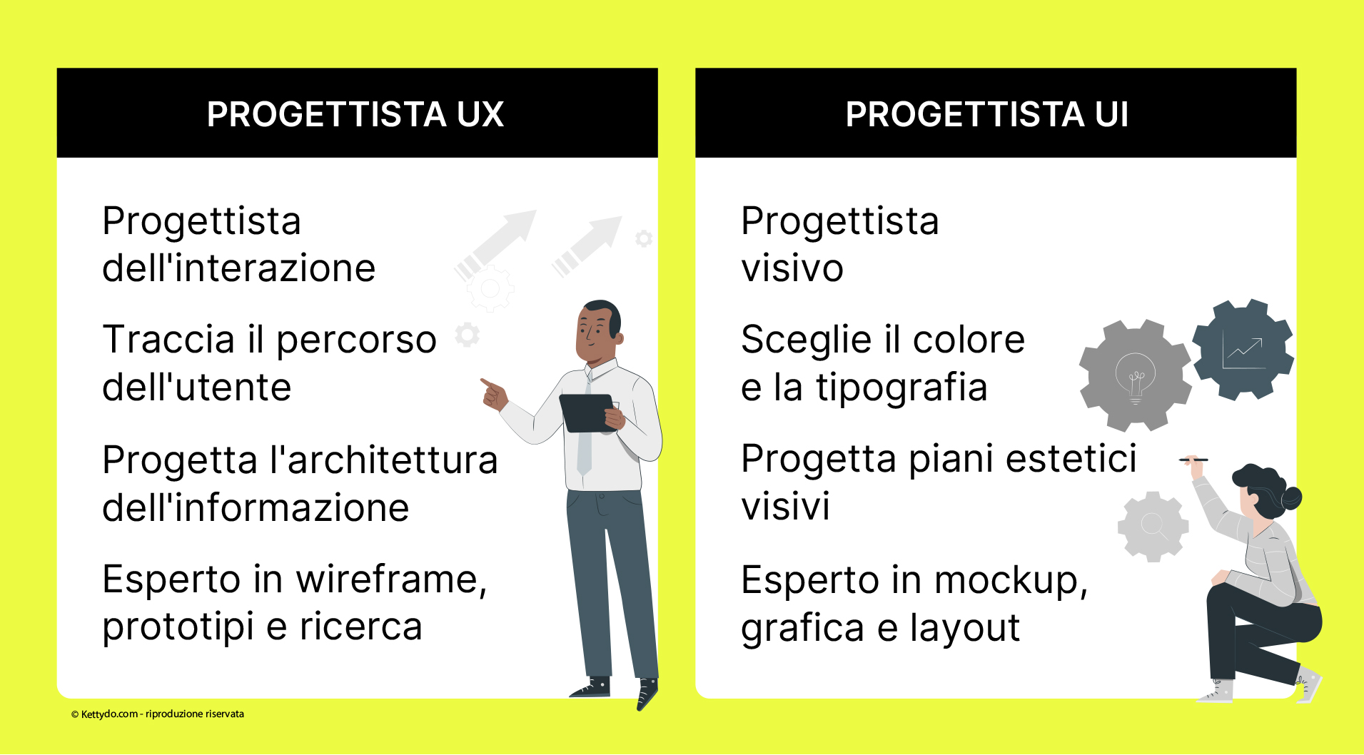 UX-Data-Analysis